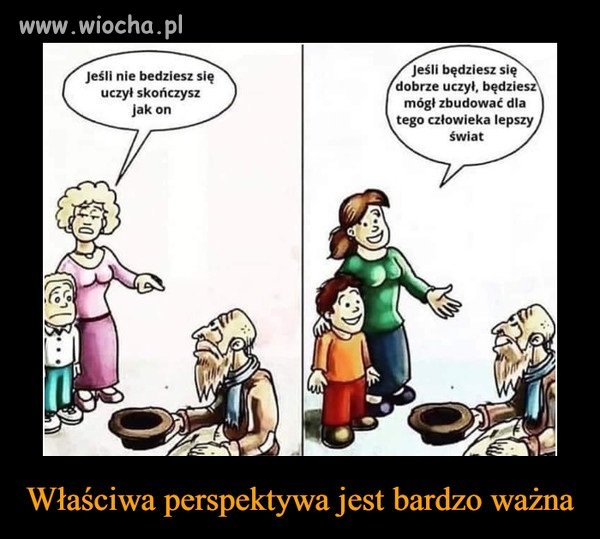 Perspektywa ma znaczenie