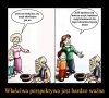 Perspektywa ma znaczenie
