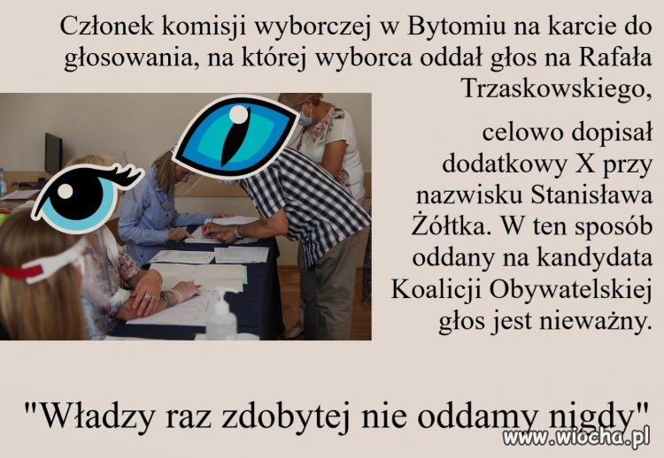 Fałszowanie wyborów