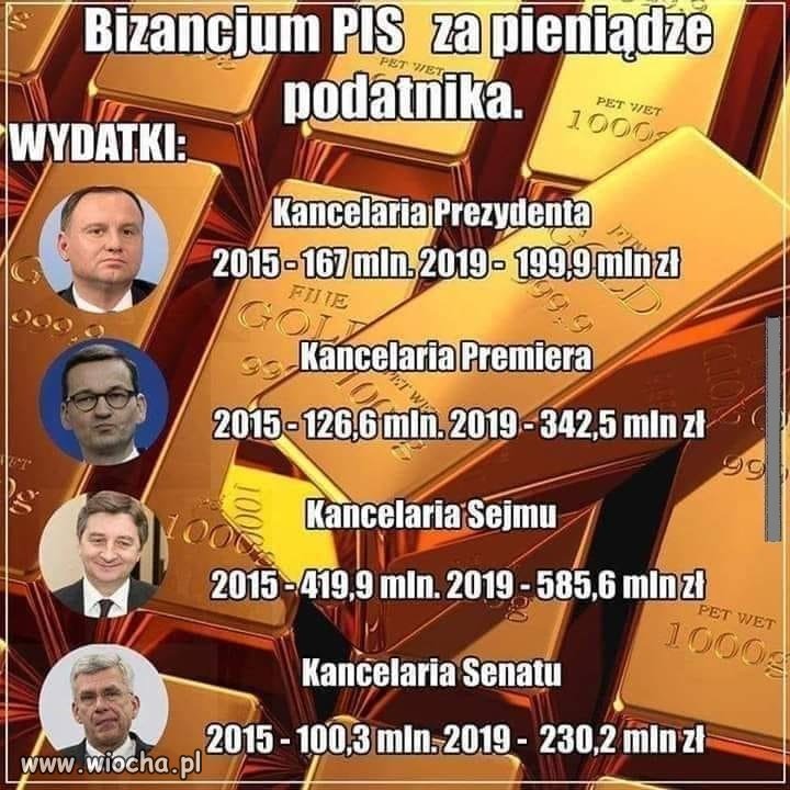 Mają rozmach sq...