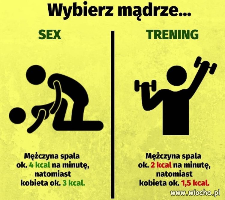Wybieraj mądrze.