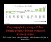 No proszę, w tej kategorii wygrywamy ...
