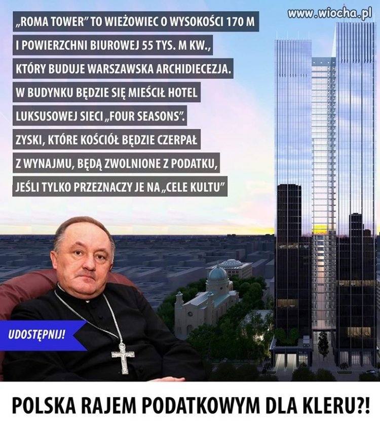 U nas kler to ma