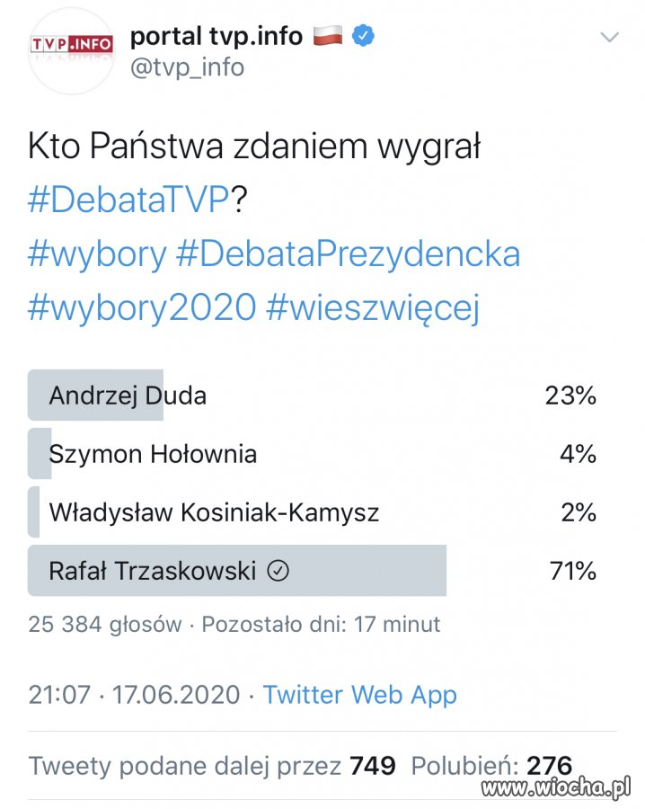To się porobiło 
