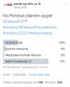 To się porobiło 