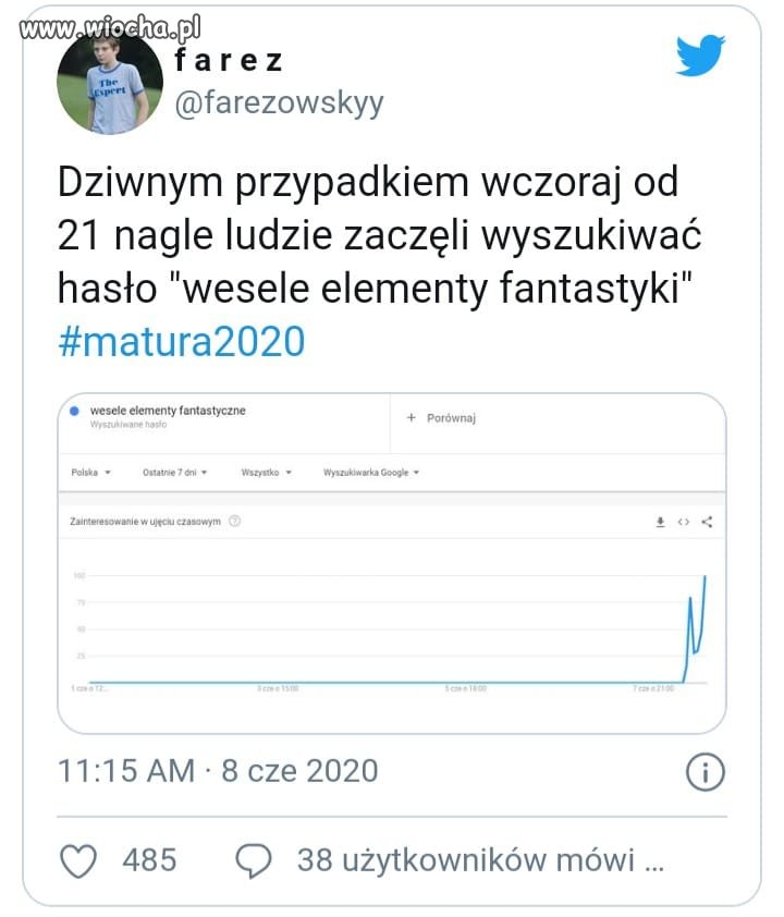 Dziwnym też przypadkiem