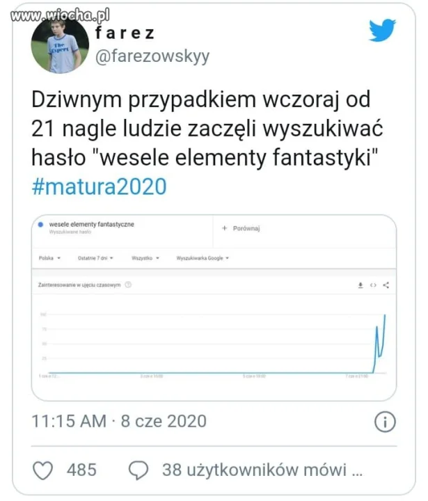 Dziwnym też przypadkiem