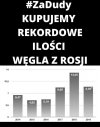 Wspieranie polskiego górnictwa 
