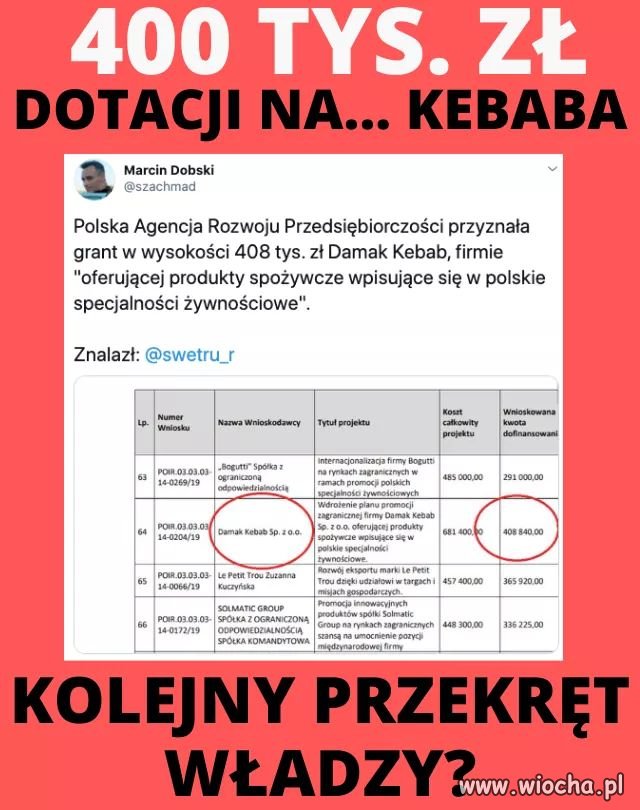 Ciekawe, kto na tym skorzysta...