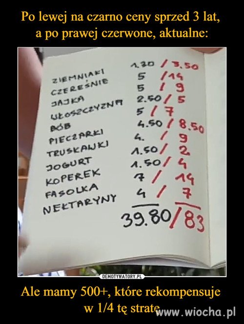 Bez komentarza...
