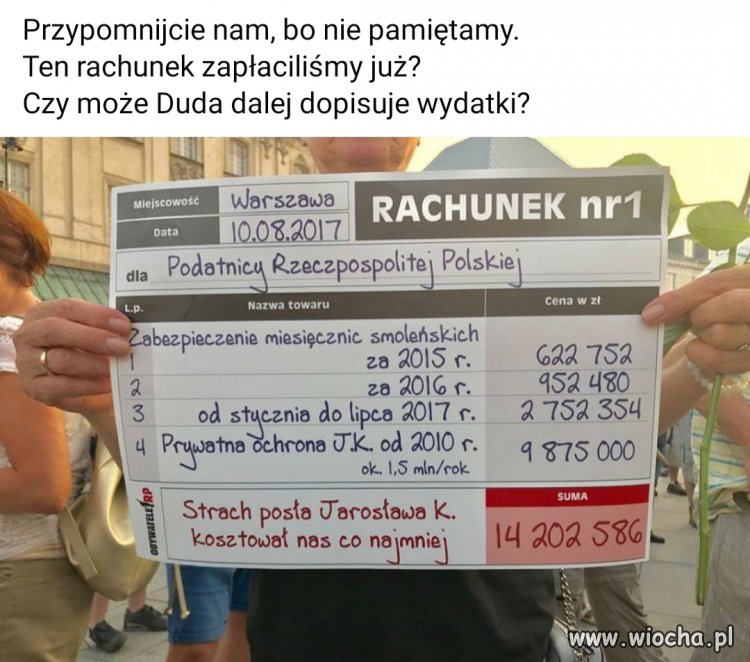 A gdzie są wydatki na kler i TVP?