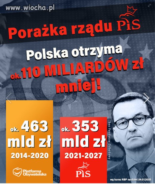 Kolejny sukces PiSu...
