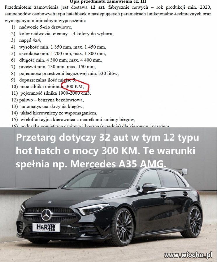 Mają rozmach sku***.