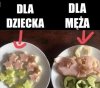 Kolacja. 