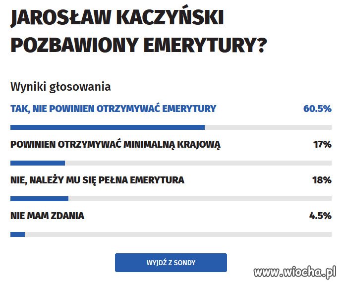 Kaczyński z NOWĄ emeryturą i DODATKAMI!