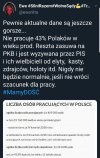 Ona wyciągnie z MOPSu 6000