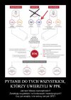 PPK i co dalej?
