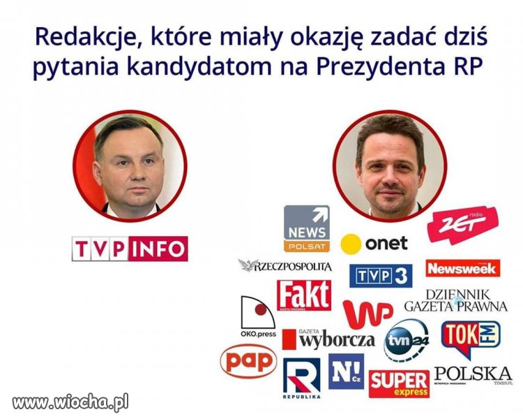 Taka różnica...