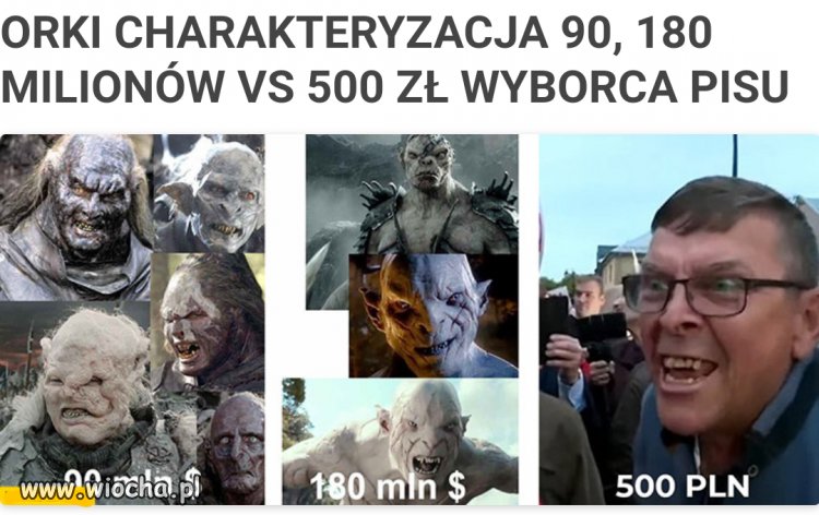 Charakteryzacja 