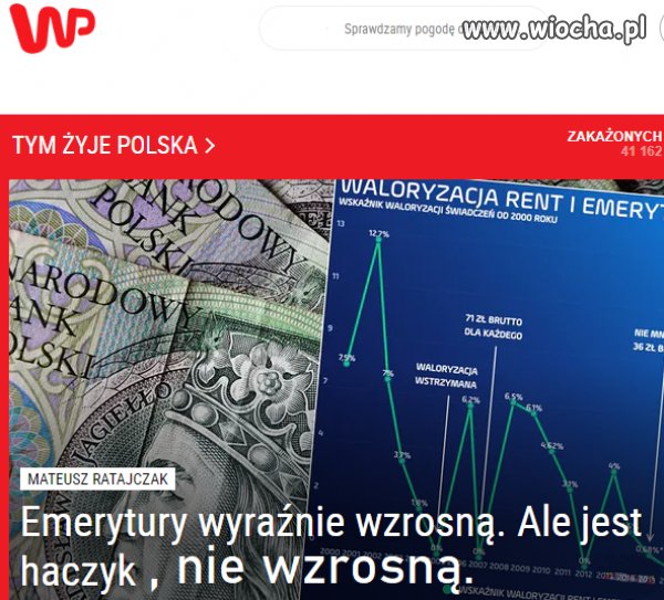 Tym żyje Polska