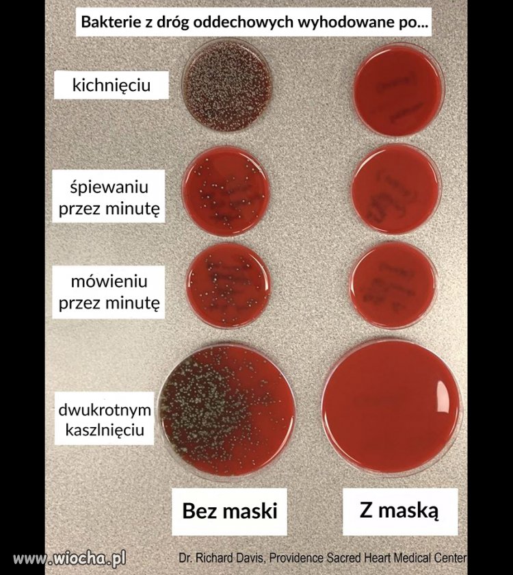 Do przemyślenia...