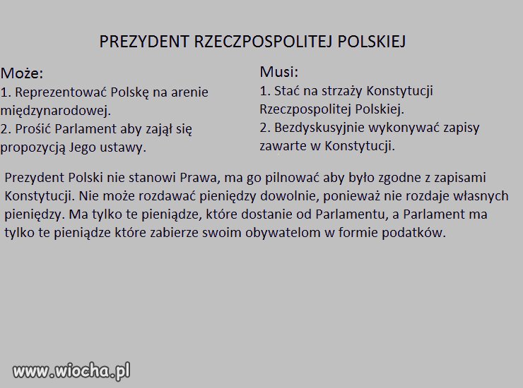 Szybki skrót z Wiedzy o Społeczeństwie.