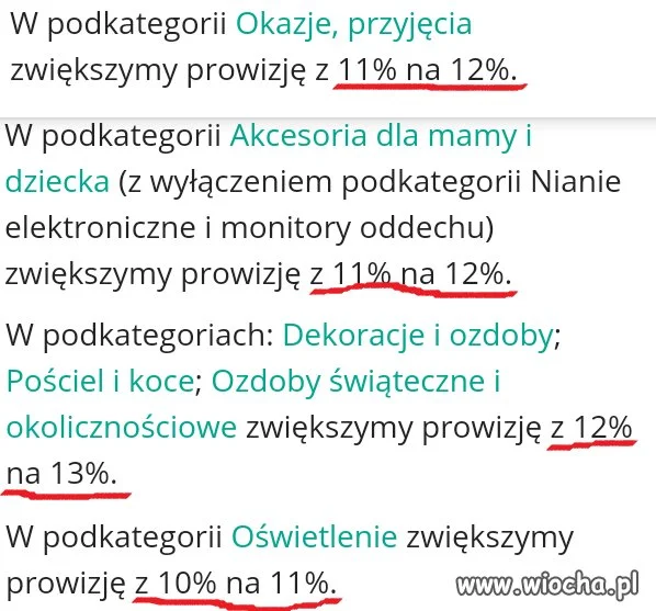 A Allegro kroi dalej...