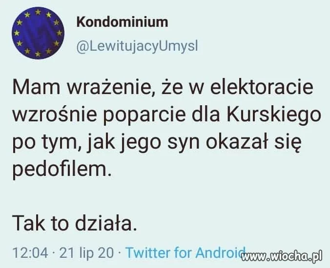 Działa? 
