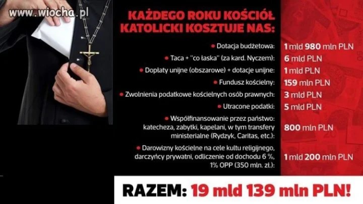 Czarna zaraza 