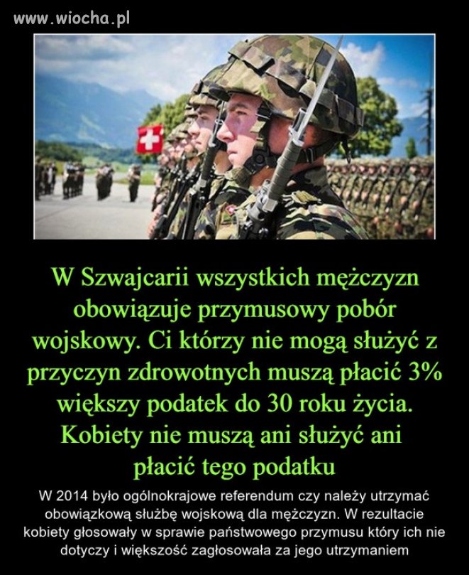 Szwajcaria
