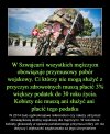 Szwajcaria