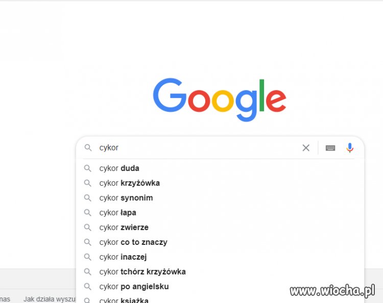 CYKOR