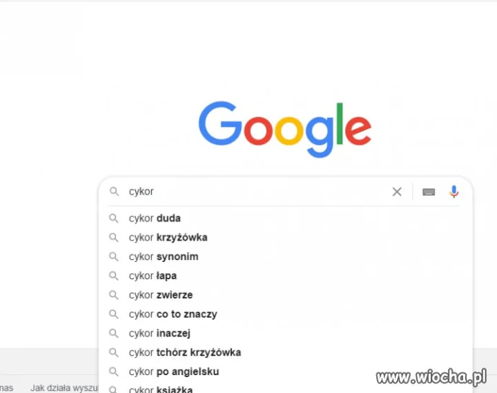 CYKOR