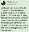 Tradycyjne wartości pis już nam pokazał