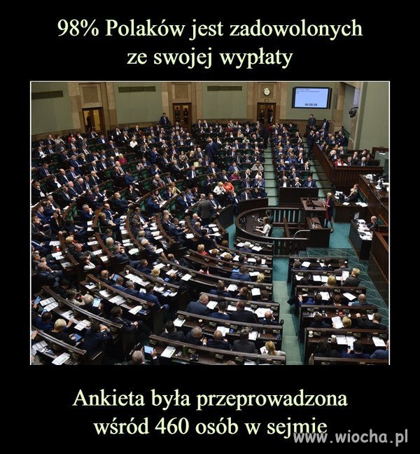 Polacy bardzo dobrze