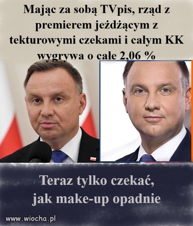 Całe 2,06 % 