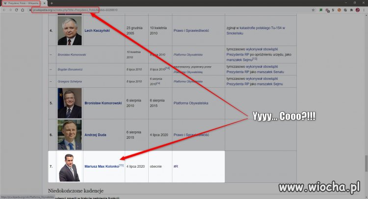 Kolonko Prezydentem?! (Wikipedia:Prezydenci Polski)