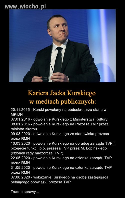 Trudne sprawy...