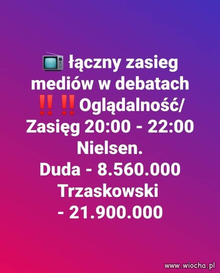 Prezydent Duda mówił do swoich wyborców 