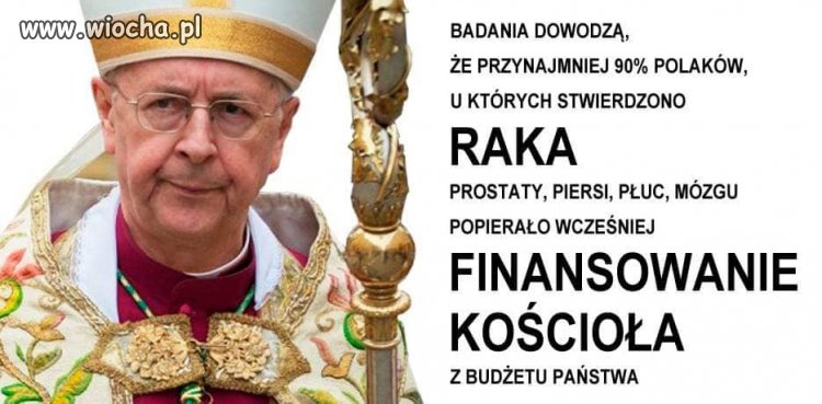 Słowo na niedzielę