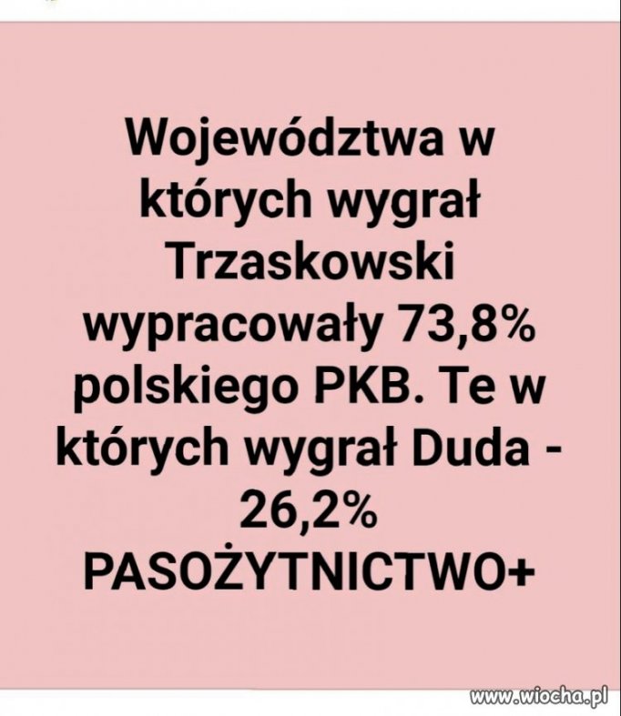 Proste liczby przemawiają najmocniej ...