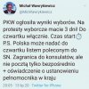 Taka sytuacja