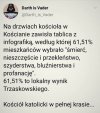 Wielka mafia 