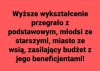 Cała prawda