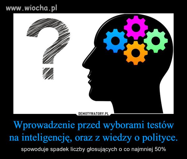 Testy na inteligencję 