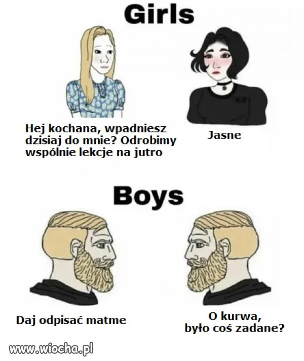 Zadanie domowe.