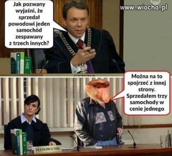 Sposób na biznes