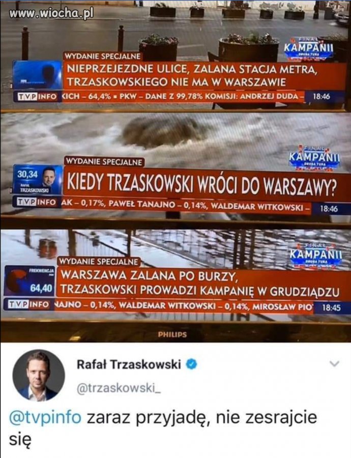 Kampania 2020