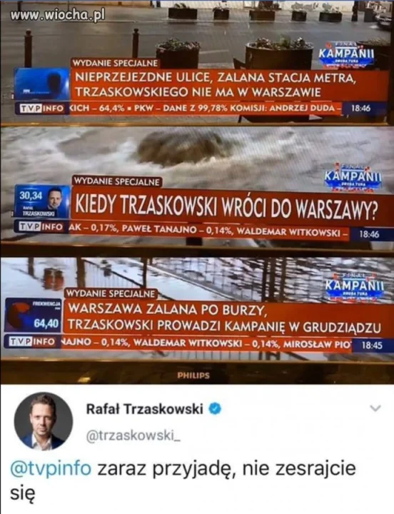 Kampania 2020