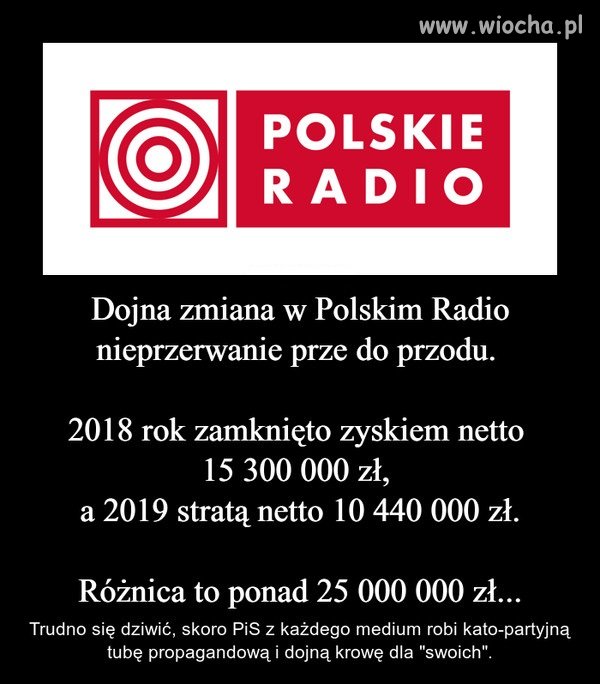 Propaganda kosztuje i to nie mało ...